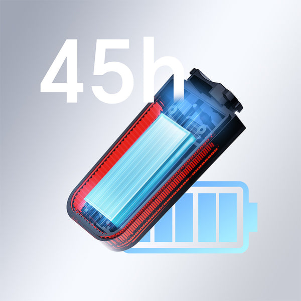 Dlhá životnosť batérie Raveman CL01